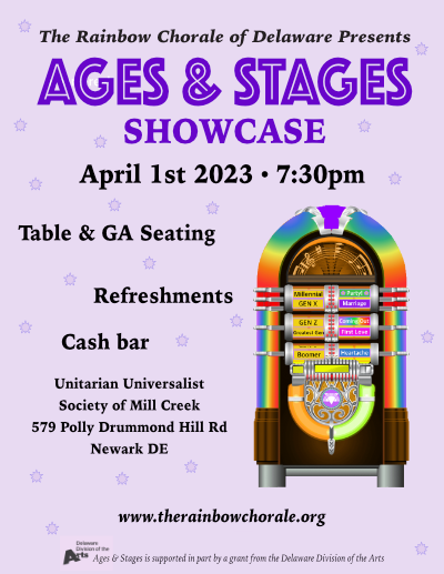 Ages & Stages Showcase, April 2023